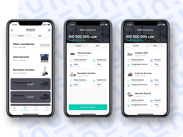 Iman platform screenshot